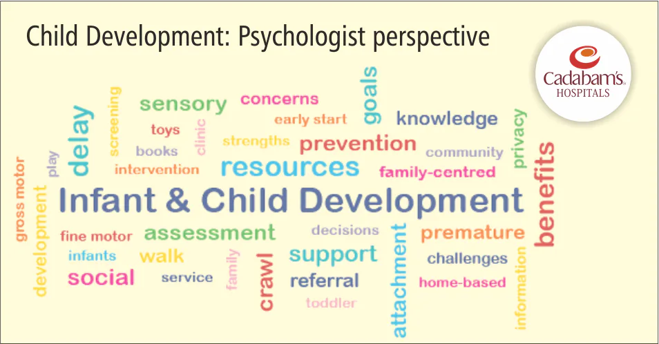 Child Development Psychology - Cadabam’s Hospitals