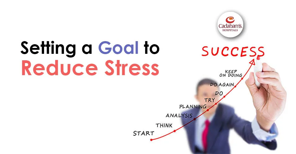 Stress Management Techniques | Ways to Reduce Stress at Work