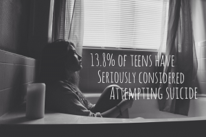 Suicidal Thoughts in Teens