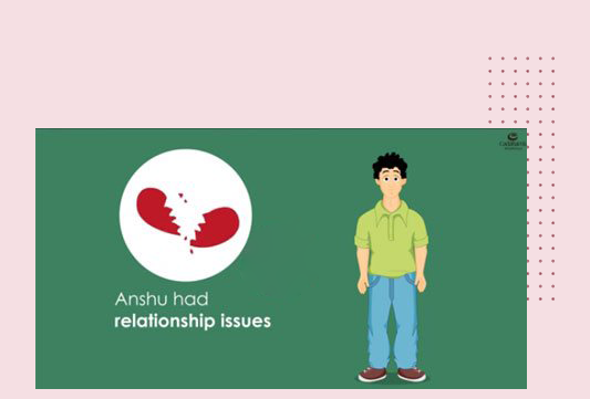 Best Psychiatrist in Hyderabad | Psychology Doctor - Cadabams